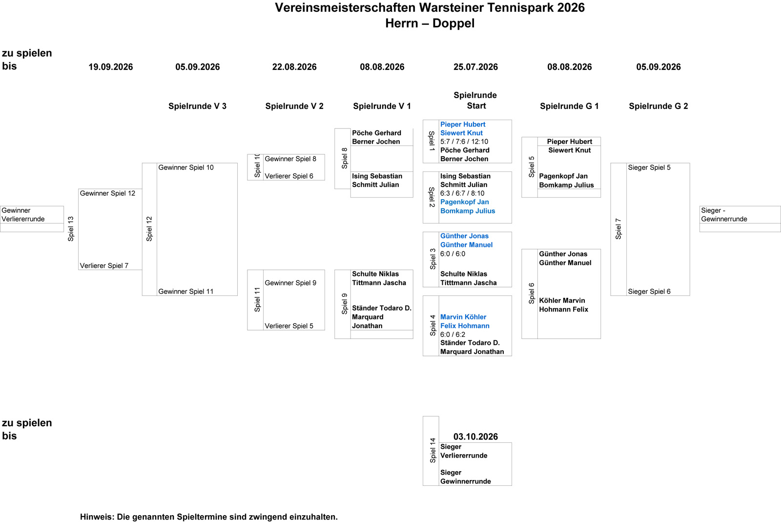 Vereinmeisterschaften 2026 Herren Doppel 4